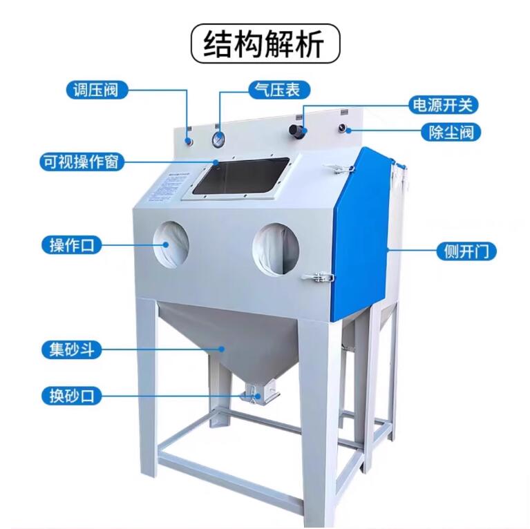 TaclobanSandblasting machine